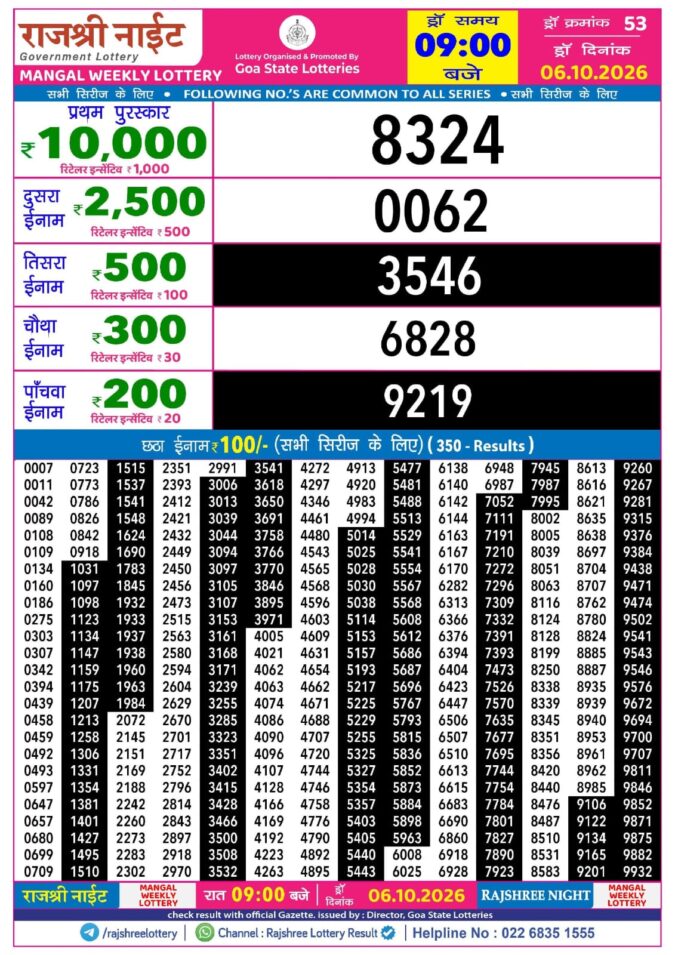 06-10-26 Rajshree Night Weekly 9 PM Result Today Lottery Result Today 06.10.26