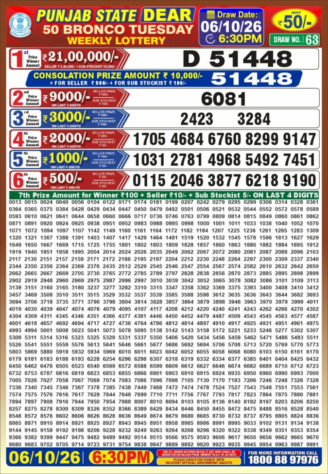06-10-26 Punjab State Lotteries Dear 50 6:30 PM Result Lottery Result Today 06.10.26