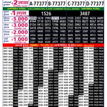 Lottery Result Today 06.10.26