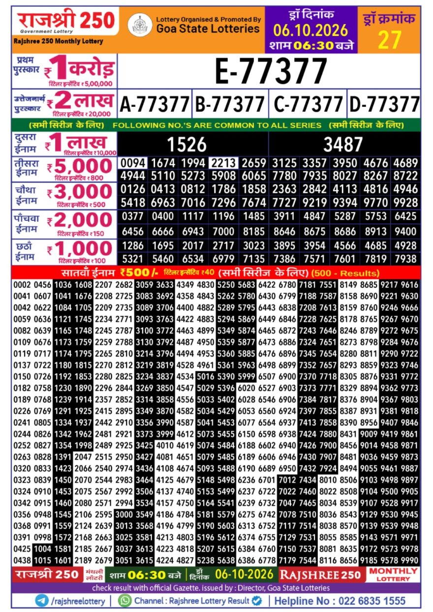 Lottery Result Today 06.10.26