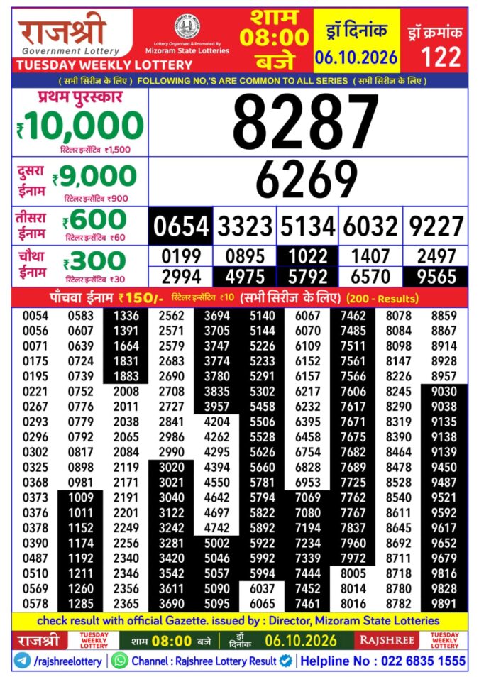 06-10-26 Rajshree Lottery 8 PM Result Today Lottery Result Today 06.10.26
