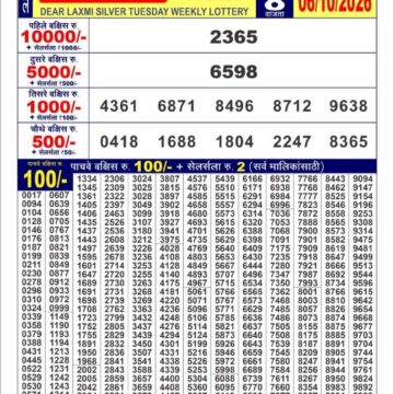 Lottery Result Today 06.10.26