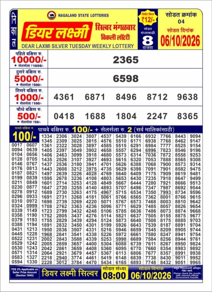 Lottery Result Today 06.10.26