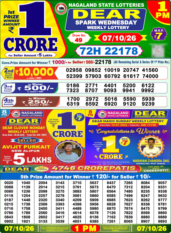 07-10-26 Lottery Sambad 1 PM Result Dhankesari Lottery Result Today 07.10.26