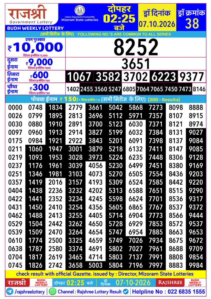 07-10-26 Rajshree Lottery 2.25 PM Result Lottery Result Today 07.10.26