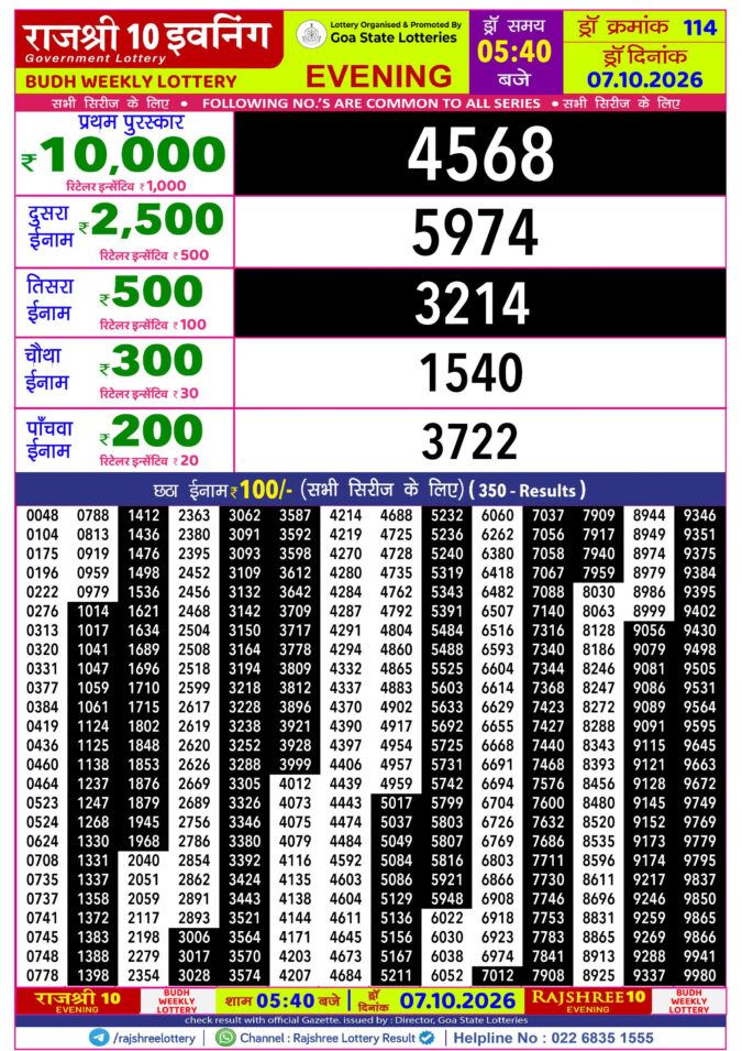07-10-26 Rajshree 10 Evening 5:40 PM Result Lottery Result Today 07.10.26
