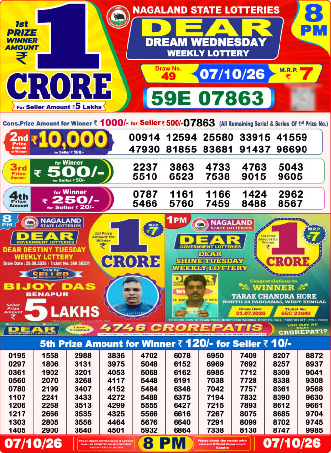 07-10-26 Nagaland Lottery Sambad 8 PM Result Dear Lottery Lottery Result Today 07.10.26