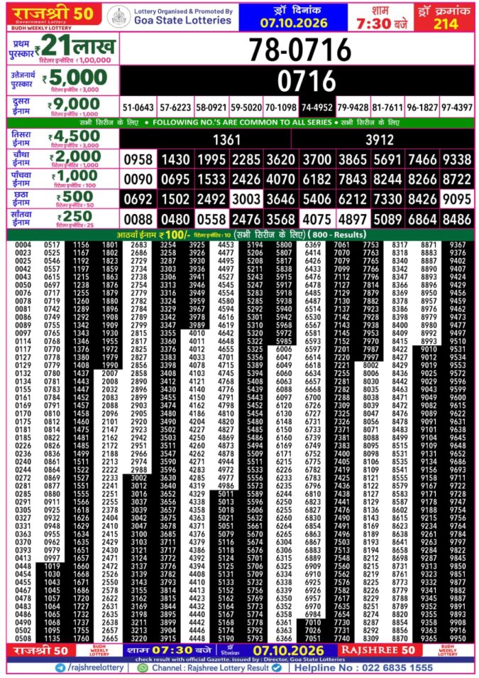 07-10-26 Goa Rajshree 50 Weekly 7:30 PM Result Lottery Result Today 07.10.26
