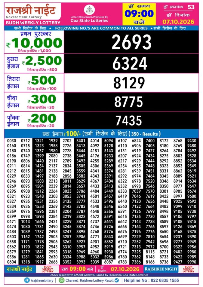 07-10-26 Rajshree Night Weekly 9 PM Result Today Lottery Result Today 07.10.26