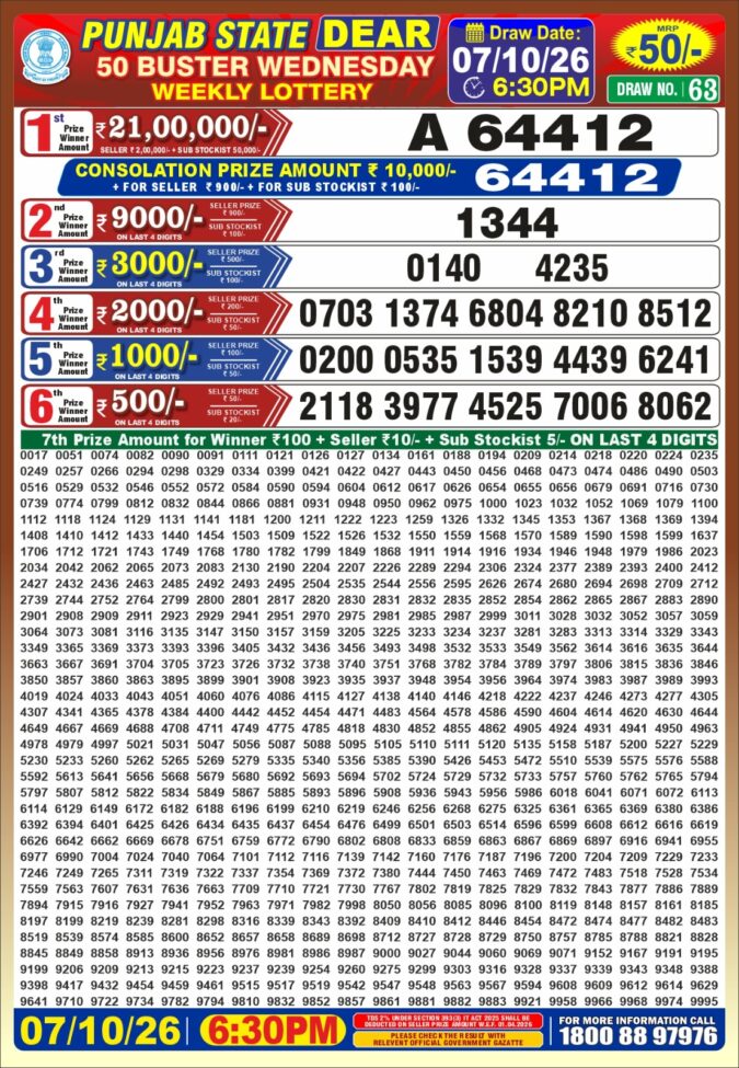 07-10-26 Punjab State Lotteries Dear 50 6:30 PM Result Lottery Result Today 07.10.26