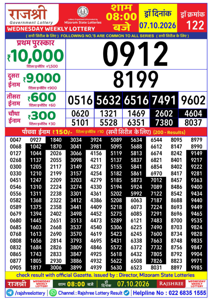 07-10-26 Rajshree Lottery 8 PM Result Today Lottery Result Today 07.10.26