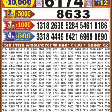 Lottery Result Today 07.10.26