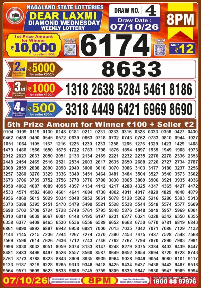 Lottery Result Today 07.10.26