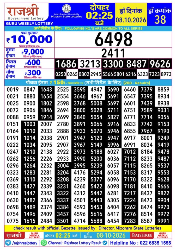 08-10-26 Rajshree Lottery 2.25 PM Result Lottery Result Today 08.10.26