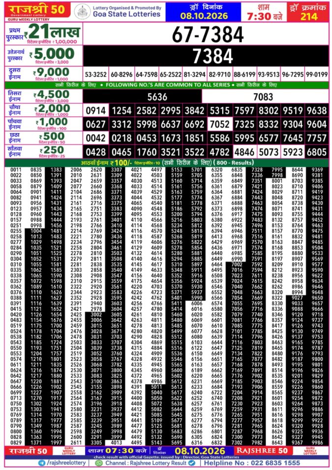 08-10-26 Goa Rajshree 50 Weekly 7:30 PM Result Lottery Result Today 08.10.26