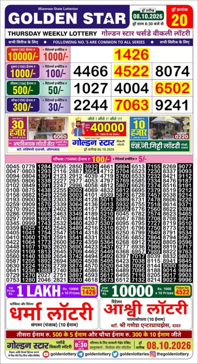 08-10-26 Golden Star Weekly 8:30 PM Result Today Lottery Result Today 08.10.26