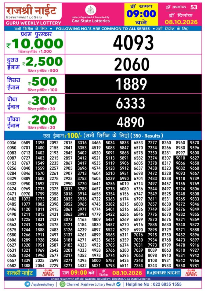 08-10-26 Rajshree Night Weekly 9 PM Result Today Lottery Result Today 08.10.26
