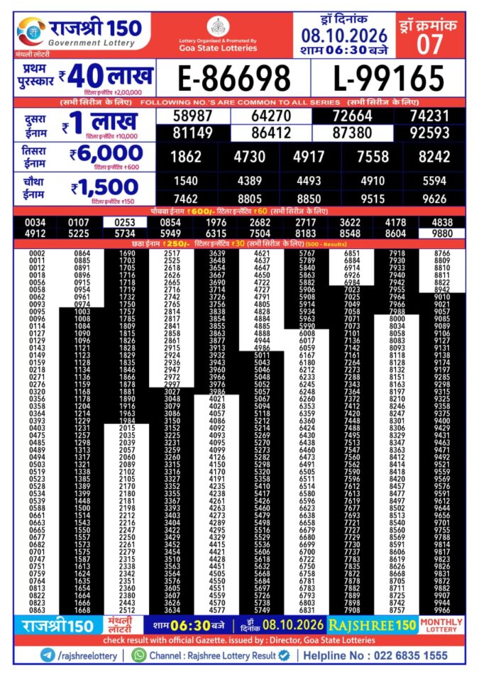 Lottery Result Today 08.10.26