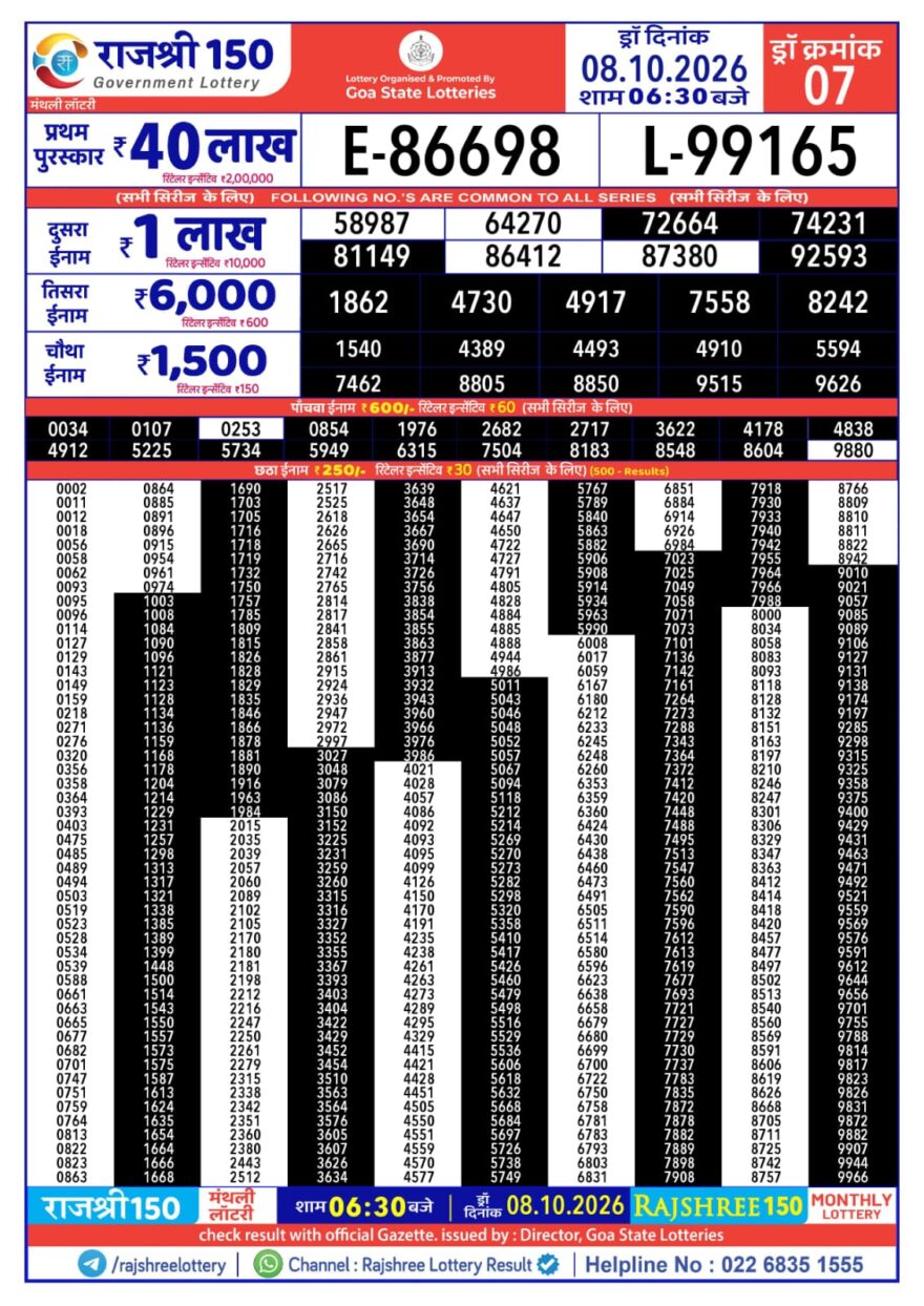 Lottery Result Today 08.10.26