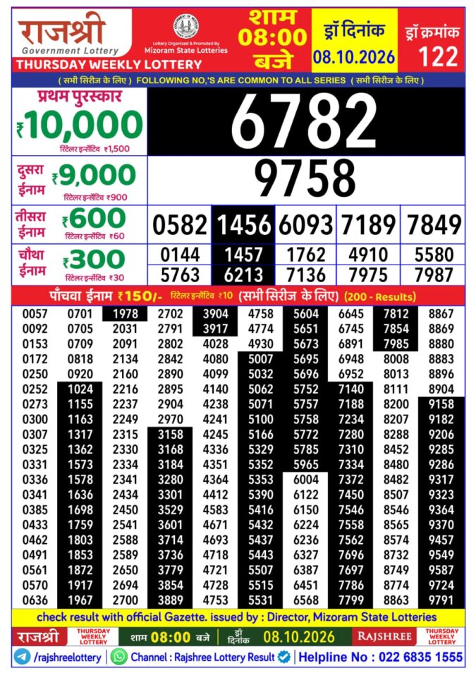 08-10-26 Rajshree Lottery 8 PM Result Today Lottery Result Today 08.10.26