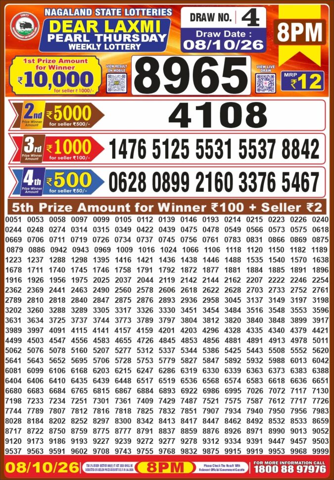 Lottery Result Today 08.10.26