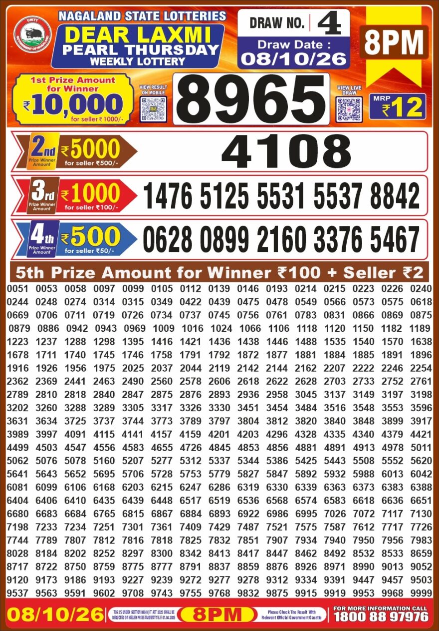 Lottery Result Today 08.10.26
