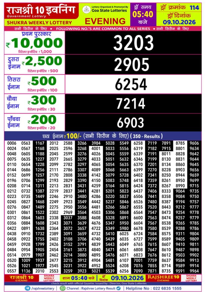 09-10-26 Rajshree 10 Evening 5:40 PM Result Lottery Result Today 09.10.26