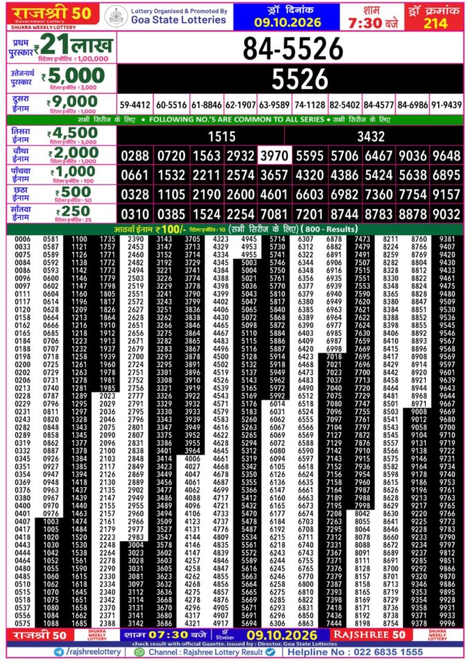 09-10-26 Goa Rajshree 50 Weekly 7:30 PM Result Lottery Result Today 09.10.26