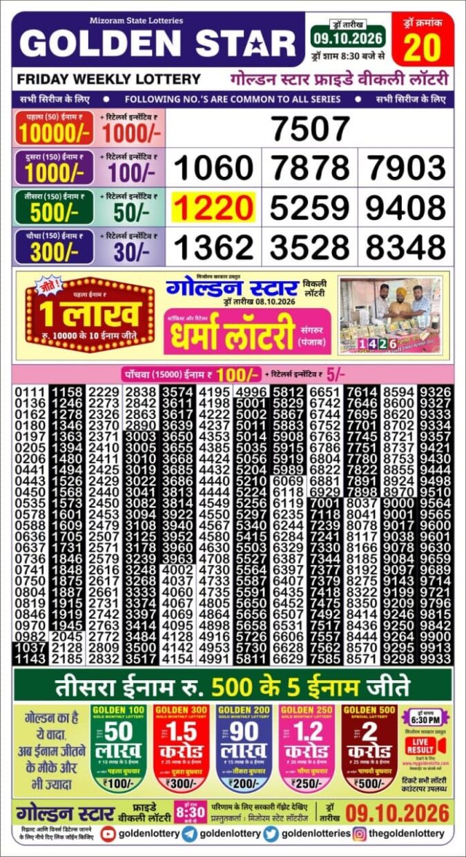 09-10-26 Golden Star Weekly 8:30 PM Result Today Lottery Result Today 09.10.26