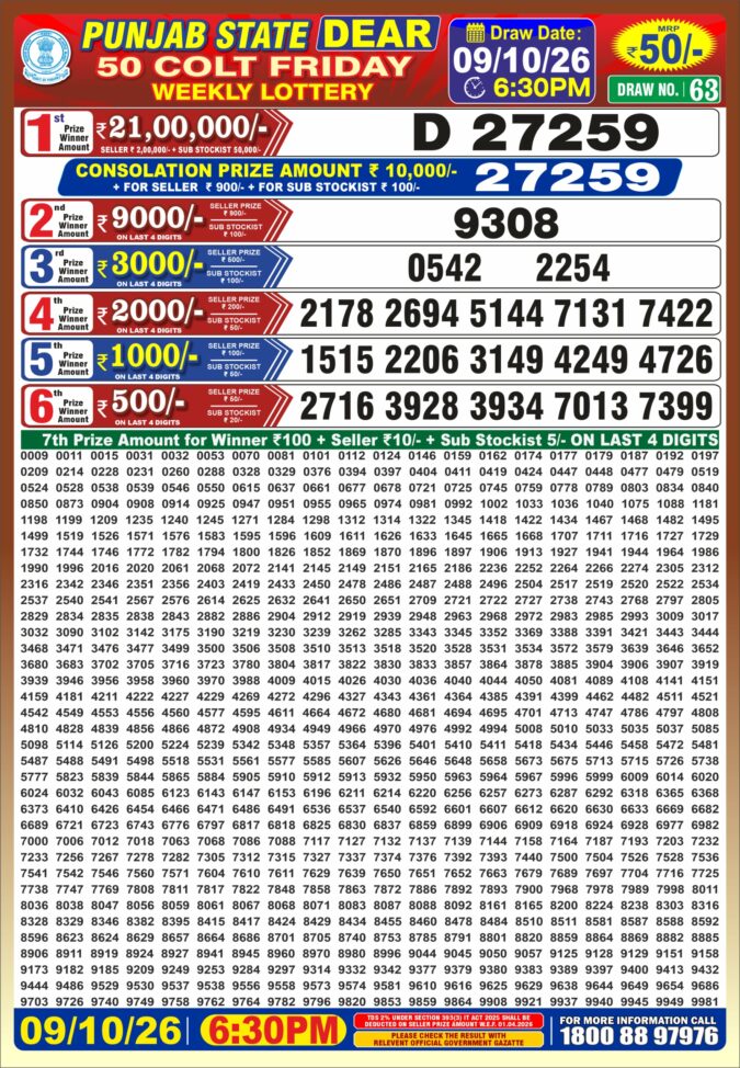 09-10-26 Punjab State Lotteries Dear 50 6:30 PM Result Lottery Result Today 09.10.26