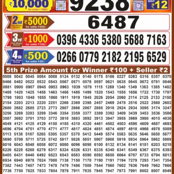 Lottery Result Today 09.10.26