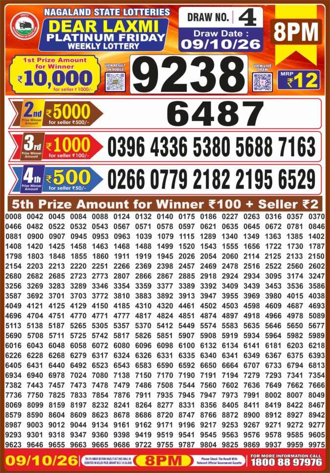 Lottery Result Today 09.10.26