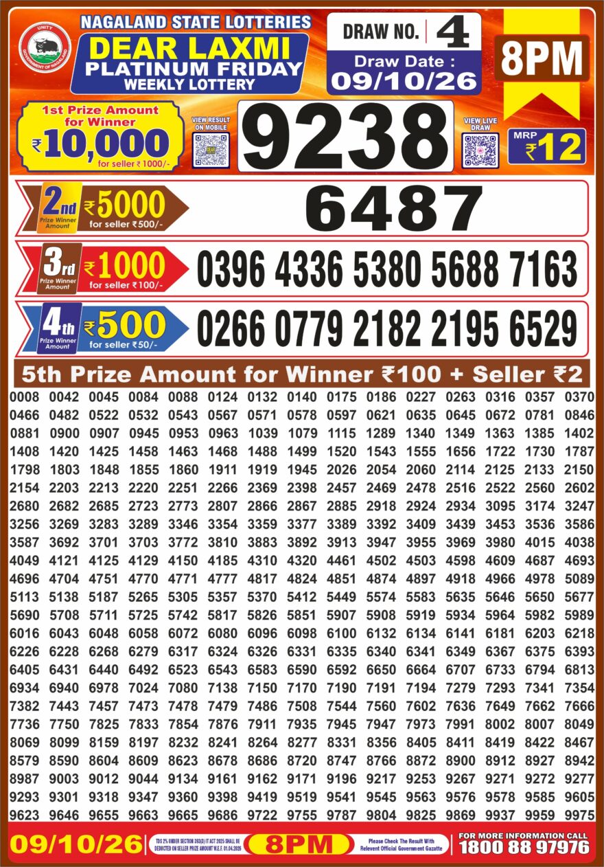 Lottery Result Today 09.10.26