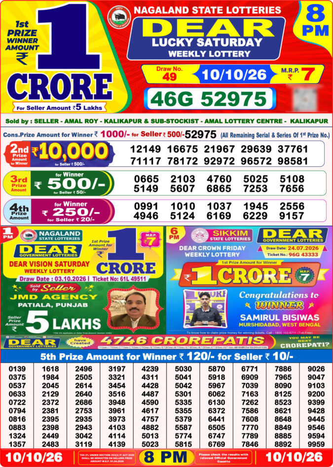 10-10-26 Nagaland Lottery Sambad 8 PM Result Dear Lottery Lottery Result Today 10.10.26
