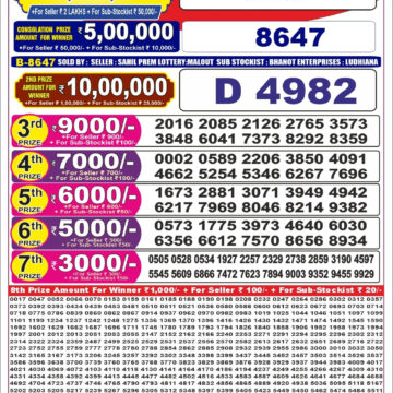 Lottery Result Today 10.10.26