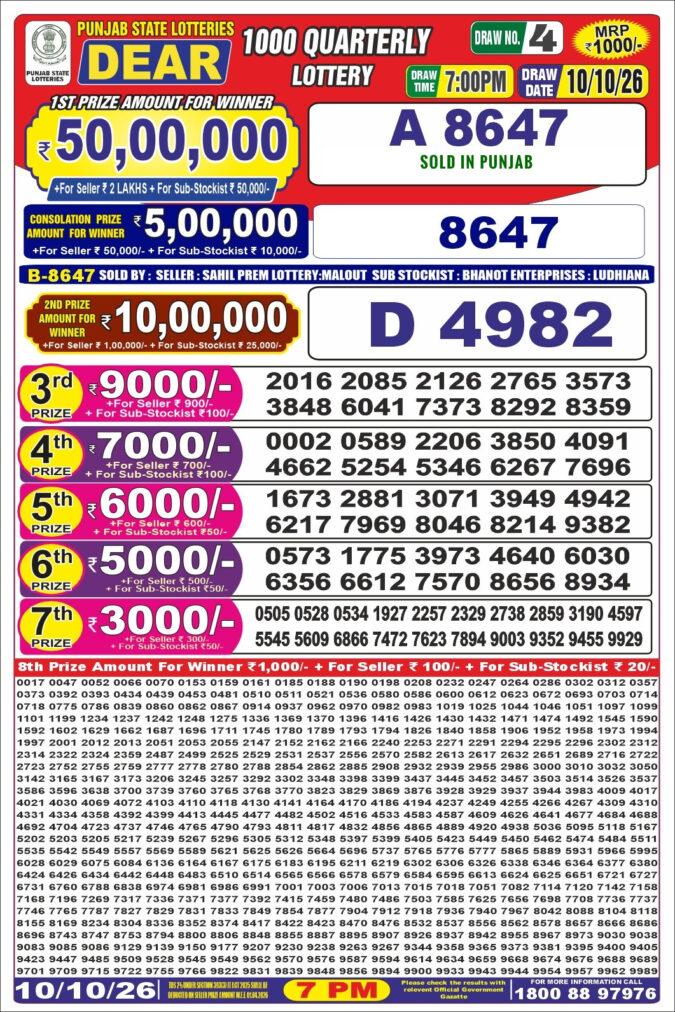 Lottery Result Today 10.10.26