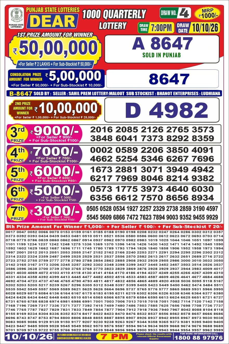 Lottery Result Today 10.10.26