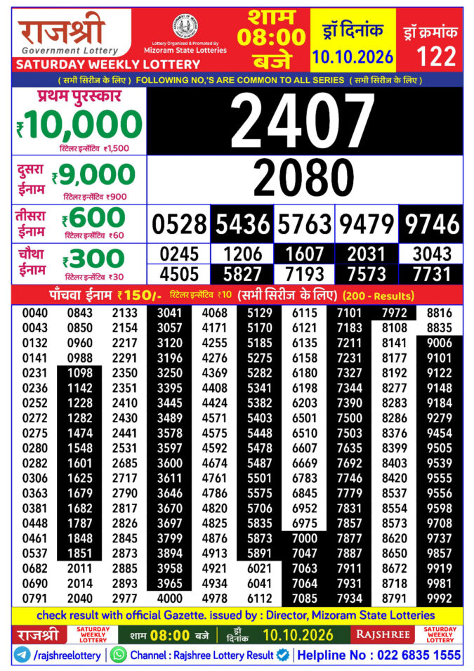 10-10-26 Rajshree Lottery 8 PM Result Today Lottery Result Today 10.10.26