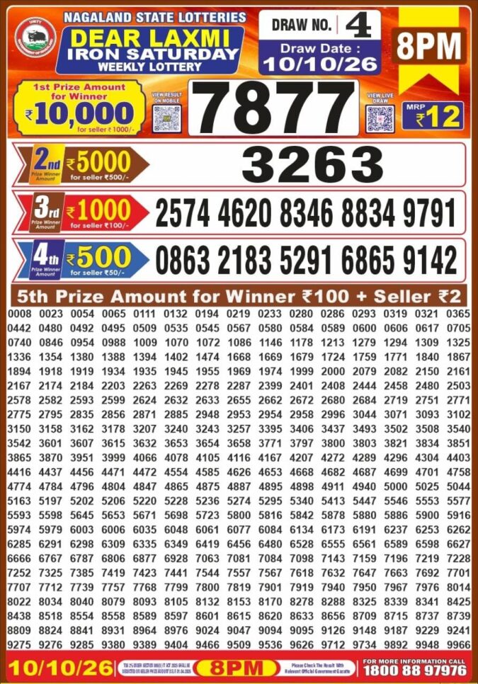 Lottery Result Today 10.10.26