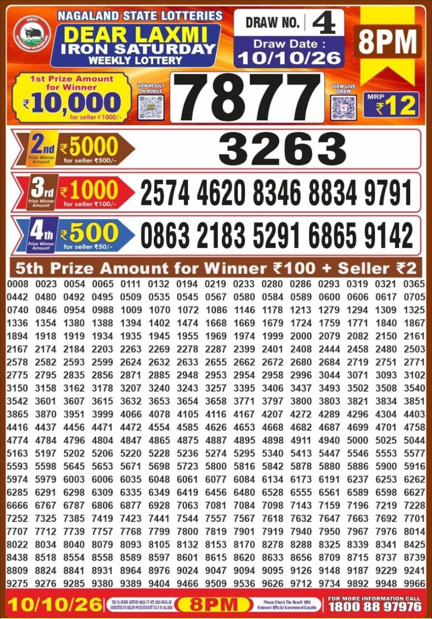 Lottery Result Today 10.10.26