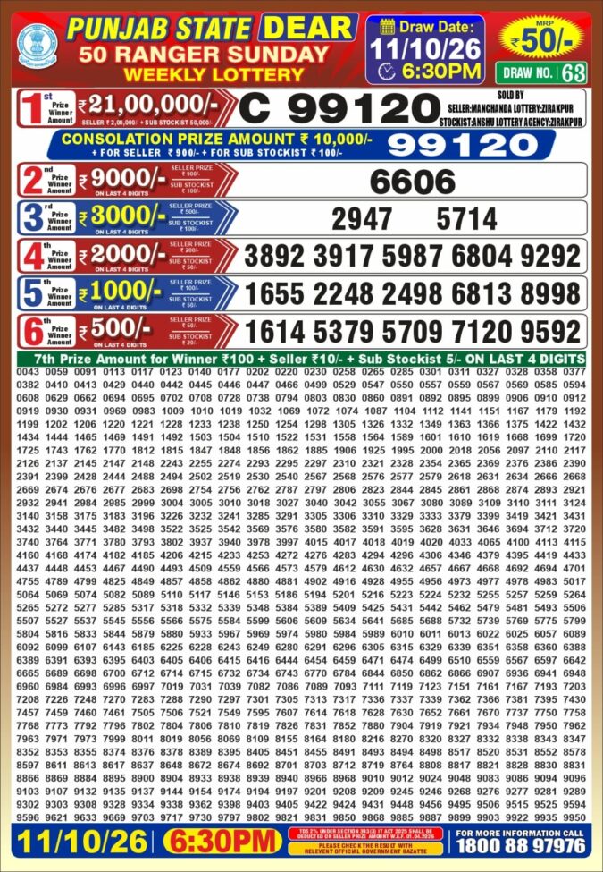 11-10-26 Punjab State Lotteries Dear 50 6:30 PM Result Lottery Result Today 11.10.26