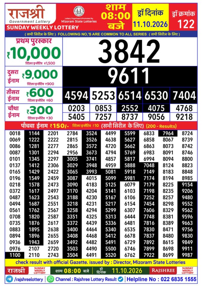 11-10-26 Rajshree Lottery 8 PM Result Today Lottery Result Today 11.10.26