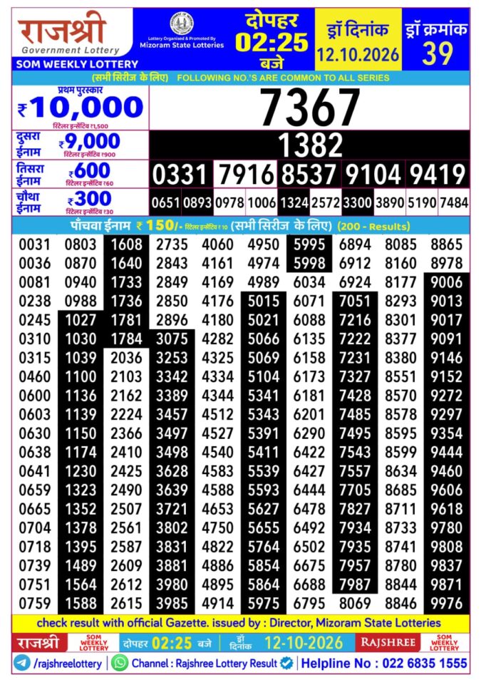 12-10-26 Rajshree Lottery 2.25 PM Result Lottery Result Today 12.10.26
