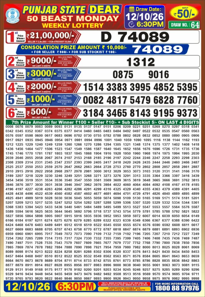 12-10-26 Punjab State Lotteries Dear 50 6:30 PM Result Lottery Result Today 12.10.26