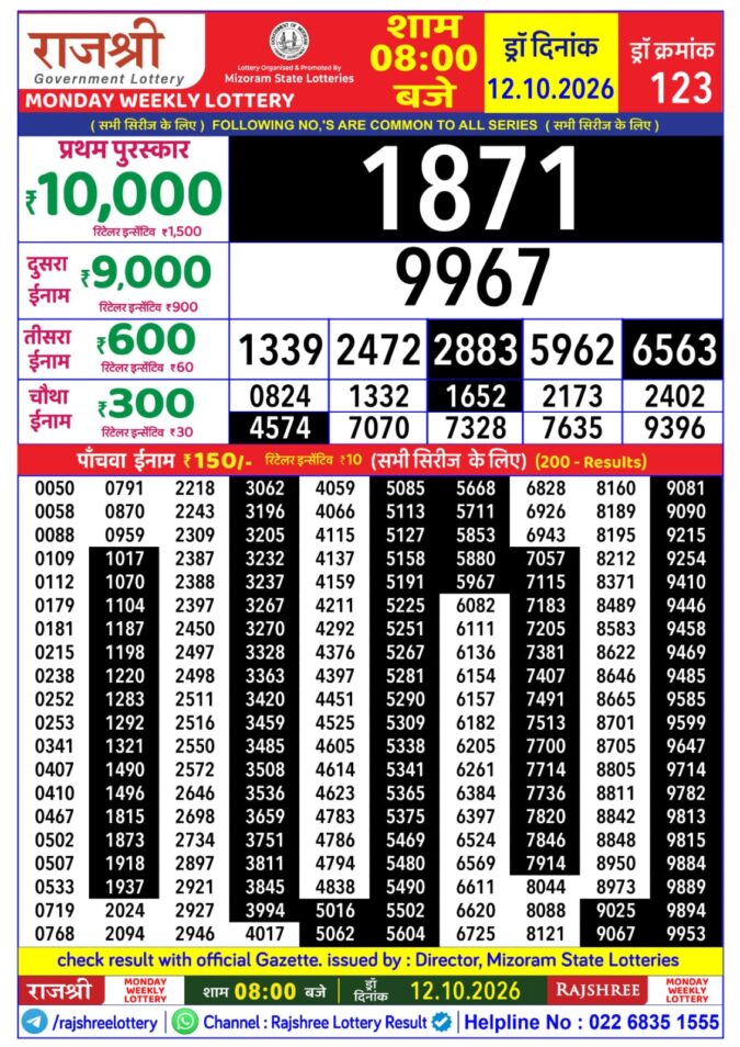 12-10-26 Rajshree Lottery 8 PM Result Today Lottery Result Today 12.10.26