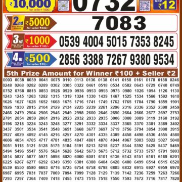 Lottery Result Today 12.10.26