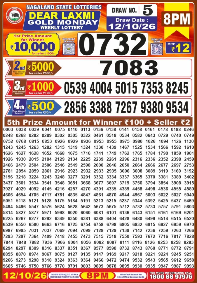 Lottery Result Today 12.10.26