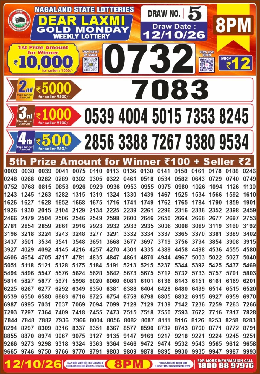 Lottery Result Today 12.10.26