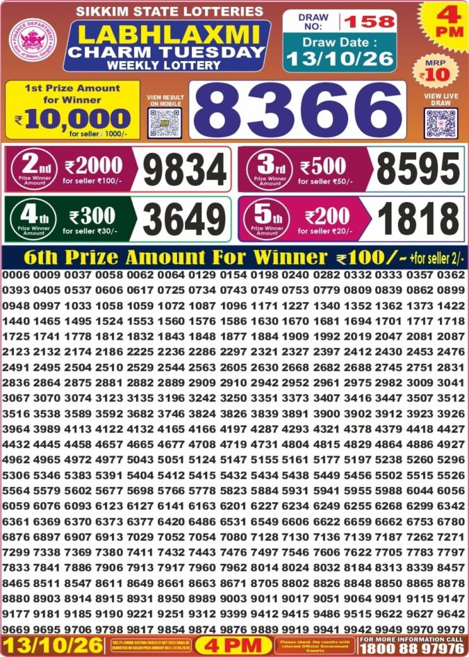 Lottery Result Today 13.10.26