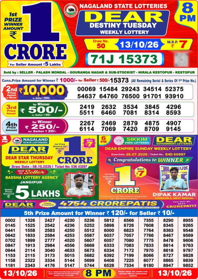 Lottery Result Today 13.10.26